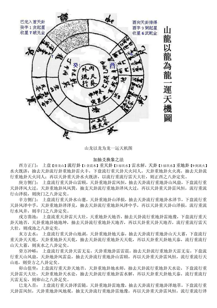 蒋大鸿真传阳宅天·地·人卷合订本