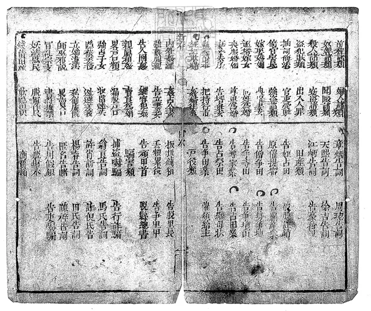 305 新刻法筆新春二卷　刊本