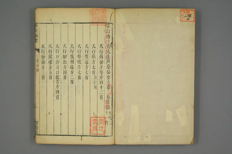 外台秘要卷四 外台秘要卷四