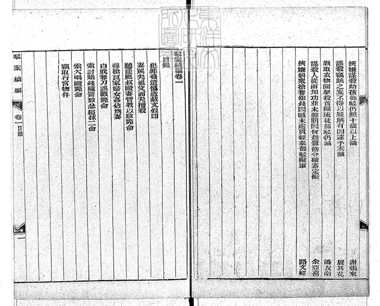 196 [駁案彙編]駁案續編七卷