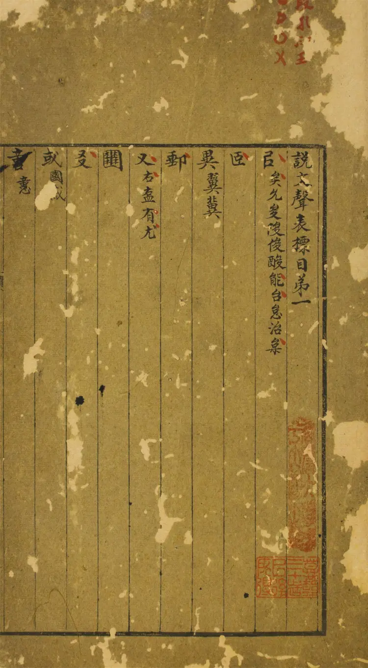 說文聲表標目.一卷