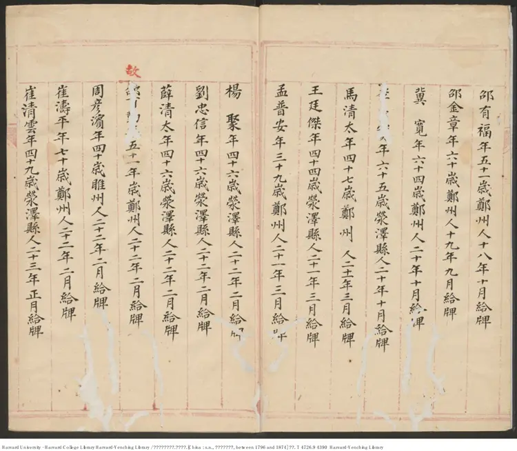 《黃河營記名外尾冊》 清鈔本