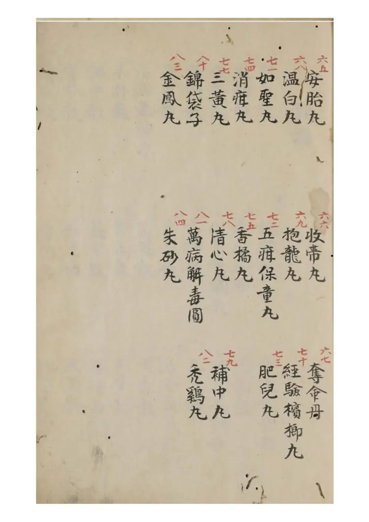 家传丸散方46页