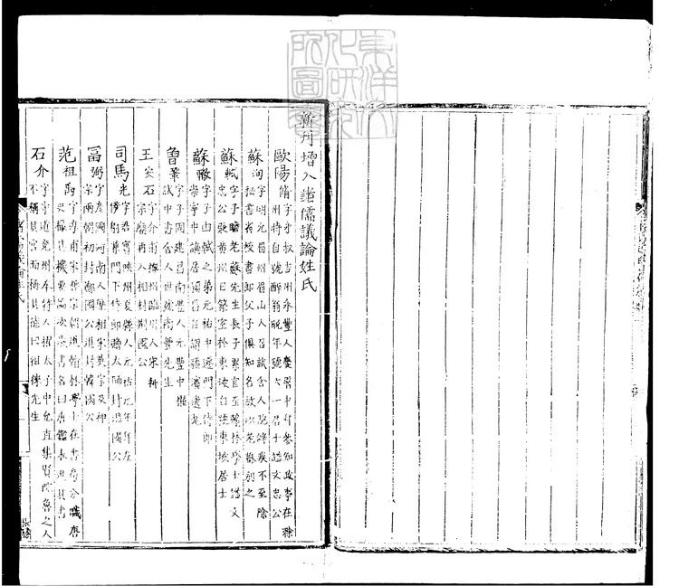 116 新刊增入諸儒議論杜氏通典詳節四十二卷　至元二十三年刊本