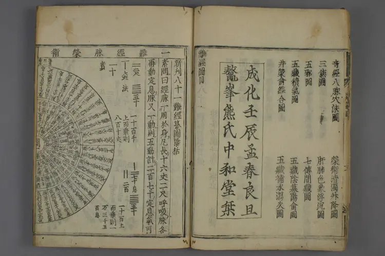 八十一难经 八十一难经