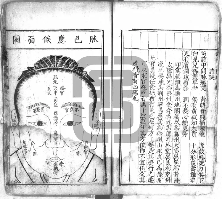 明万历十五年刊本《新刊校正增释合并麻衣先生人相编 》