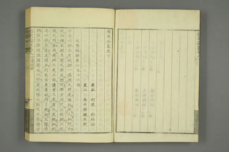 伤寒论注来苏集卷八