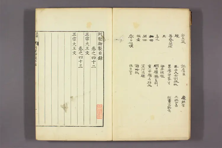 列聖御製 目录,卷之38-104,別編