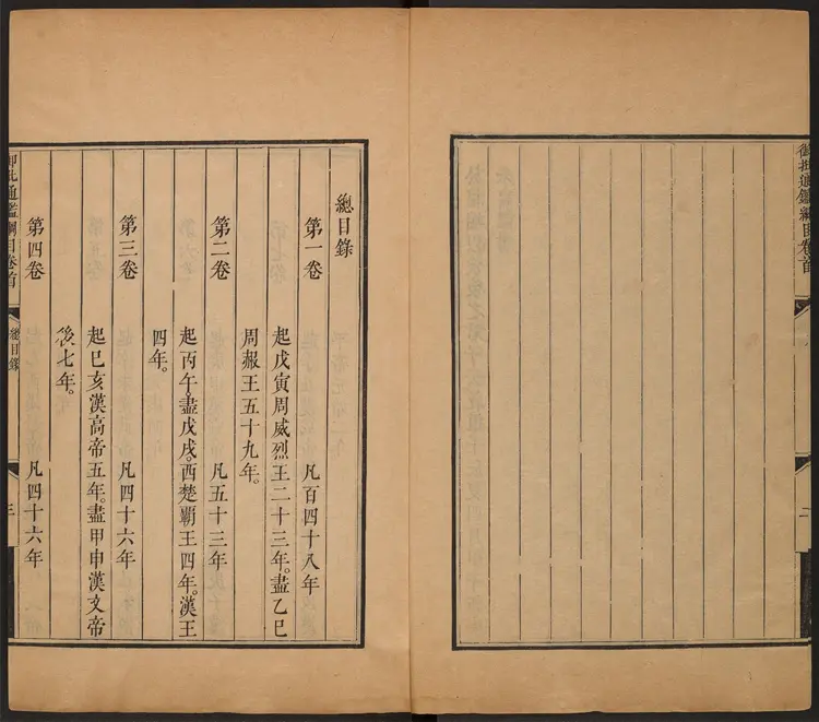 《御批资治通鉴纲目》首1卷卷1至18清宋荦等编康熙批清康熙47年武英殿刊本