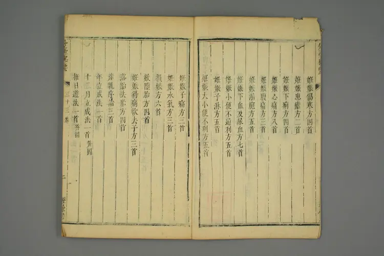 外台秘要卷三十三