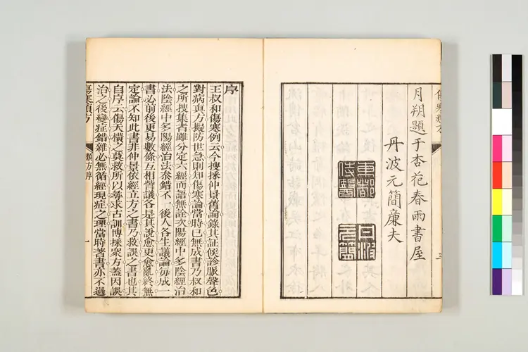 伤寒论类方 伤寒论类方