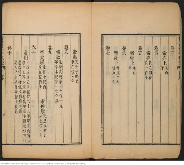 《竹書紀年集證》五十卷【清】陳逢衡撰 嘉慶癸酉（西元1813年）