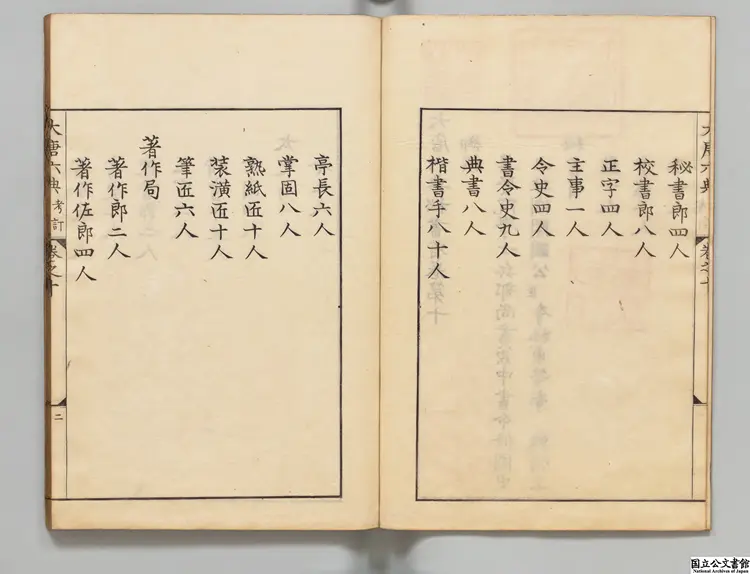 大唐六典  選者玄宗（唐）／注釈者李林甫（唐）／校訂者近衛家熙 享保09年刊本