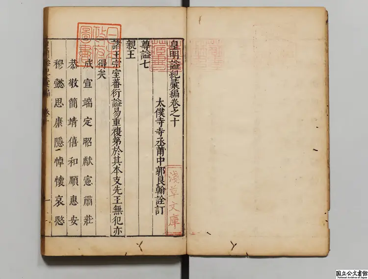 皇明謚紀彙編 著者郭良翰（明）明天啓03年刊本