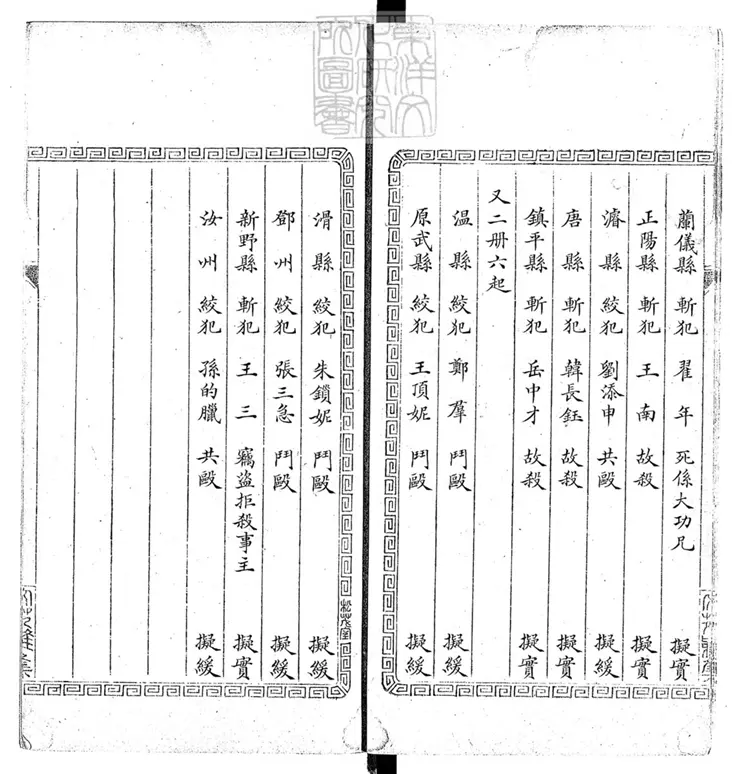 270 癸酉年河南秋審一卷 鈔本 270 癸酉年河南秋審一卷 鈔本