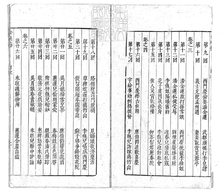 875 新刻繡像批評金瓶梅二十卷 明刊本 875 新刻繡像批評金瓶梅二十卷 明刊本