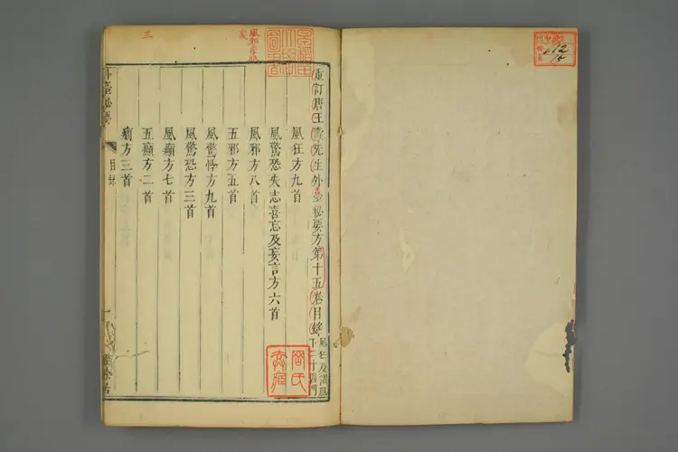 外台秘要卷十五