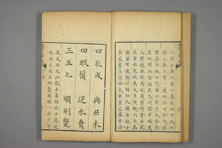 地理三字経_03057_0002