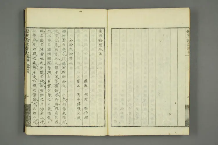 伤寒论注来苏集卷七