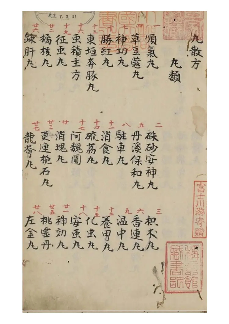 家传丸散方46页