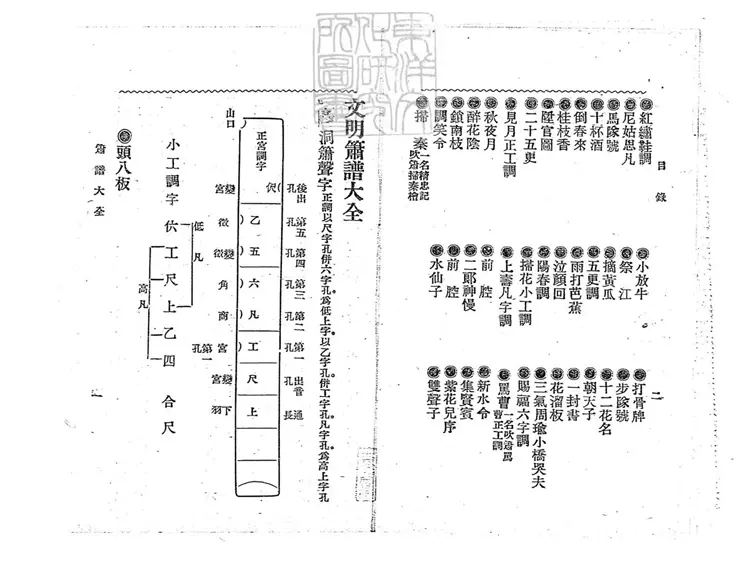 464 文明簫譜大全一卷　民國十五年北京中華印刷局排印本