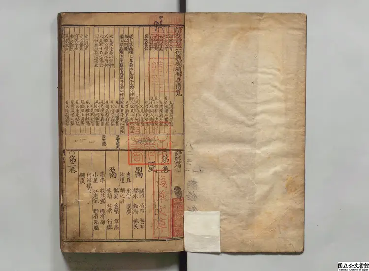 新鍥晋雲江先生詩経闡蒙衍義集註 著者江環（明）明万暦23年静観室刊本