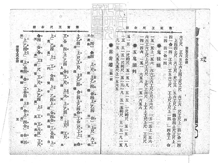 803 簫笛工尺合譜一卷　民國□年北京中華印刷局排印本