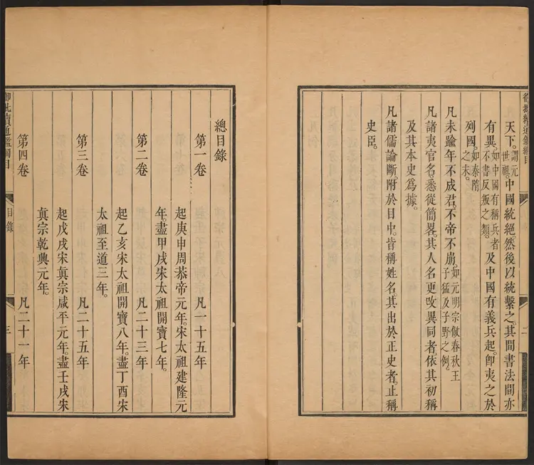 《御批资治通鉴纲目》续编27卷清宋荦等编康熙批清康熙47年武英殿刊本