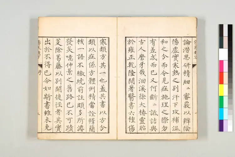 伤寒论类方 伤寒论类方