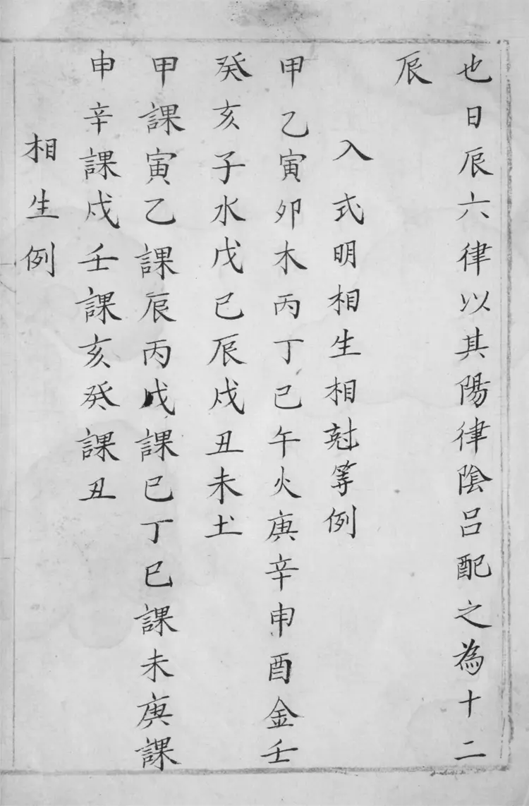 占候奇門遁法.存卷九至卷十