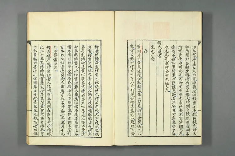 医籍考卷四十一四十二，方论十九二十