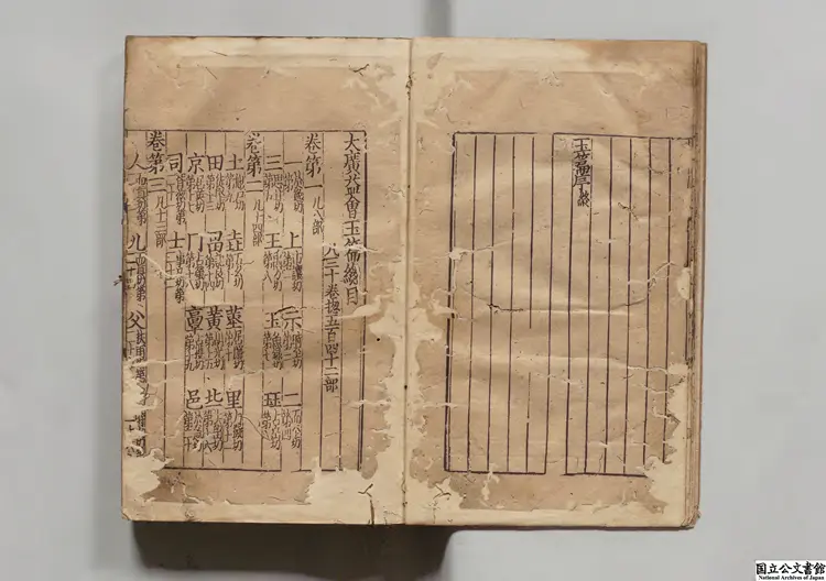 大広益会玉篇 選者顧野王(梁)/校訂者孫強(唐)元刊本 大広益会玉篇 選者顧野王(梁)/校訂者孫強(唐)元刊本