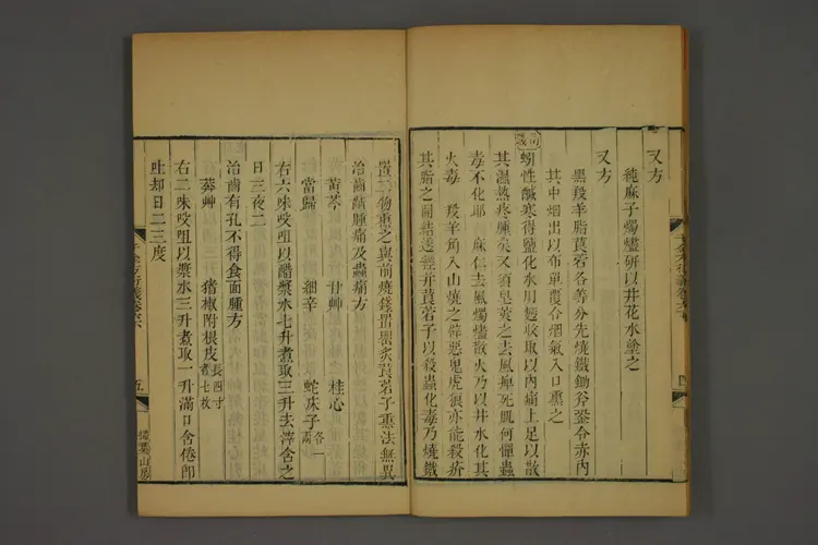 千金方衍义卷十 千金方衍义卷十