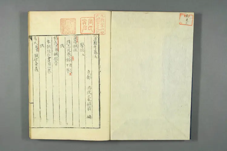 医籍考卷五六，医经五六