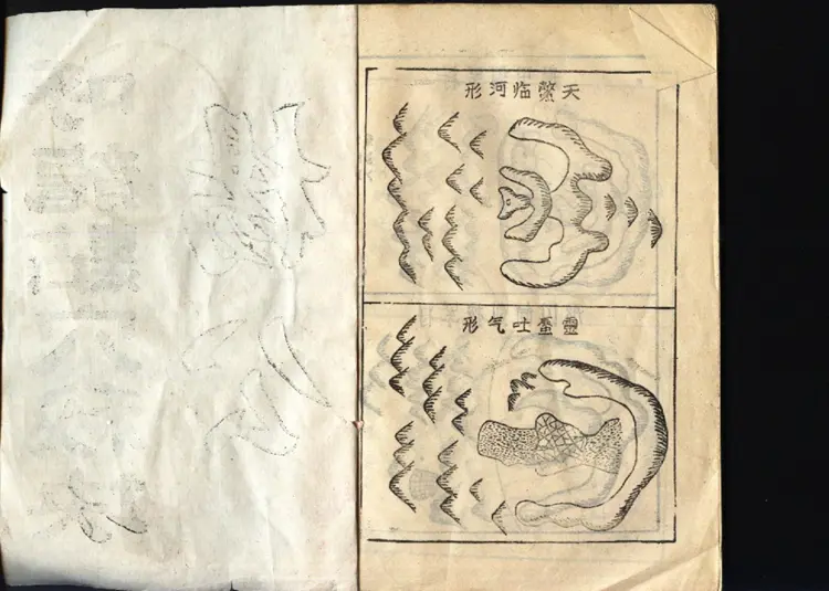 杨公呼龙点穴秘诀上集