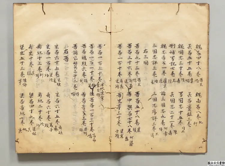 国史経籍志  選者焦竑（明）／校訂者徐象橒（明）江戸写本