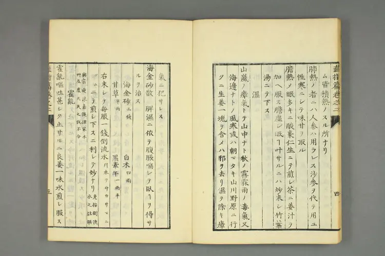 三喜直指篇卷中