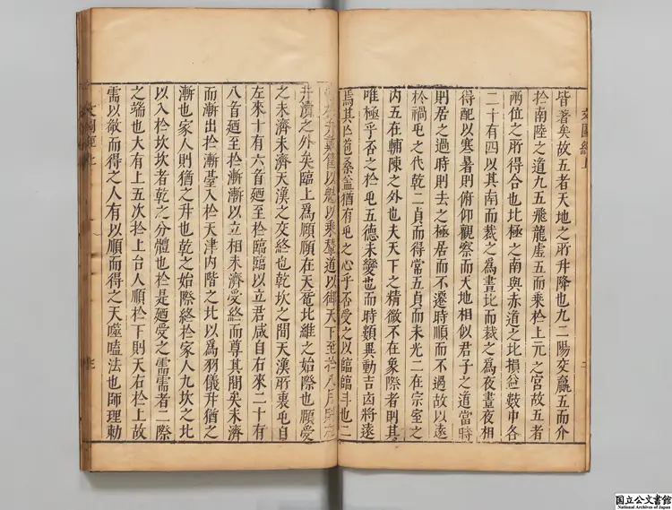 三易洞璣 著者黄道周(明)明刊本 三易洞璣 著者黄道周(明)明刊本