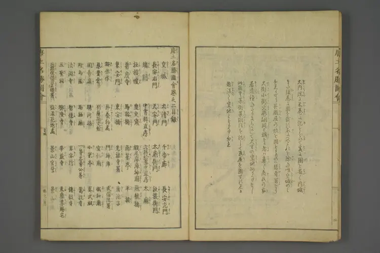 唐土名勝図会. 巻之1－6_0002