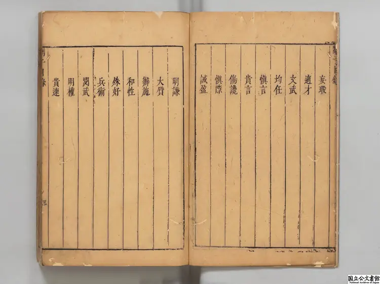 劉子 選者劉昼(北斉)/注釈者袁孝政(唐)/孫鉱(明)評 明刊本 劉子 選者劉昼(北斉)/注釈者袁孝政(唐)/孫鉱(明)評 明刊本