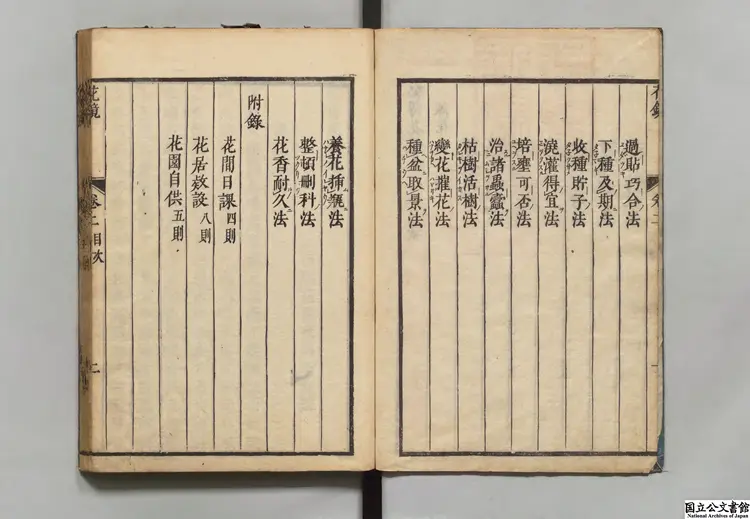 秘伝花鏡 著者陳湨子(清)安永02年刊本 秘伝花鏡 著者陳湨子(清)安永02年刊本