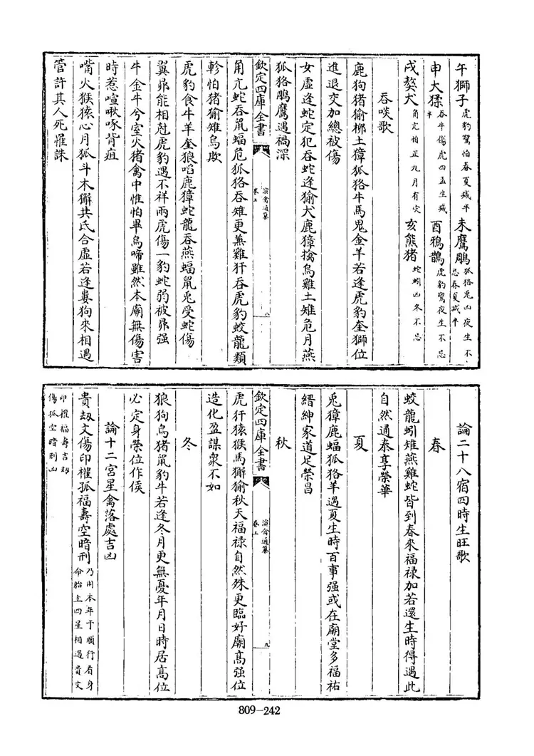 四库全书子部术数类38演禽通纂-不着撰人 四库全书子部术数类38演禽通纂-不着撰人