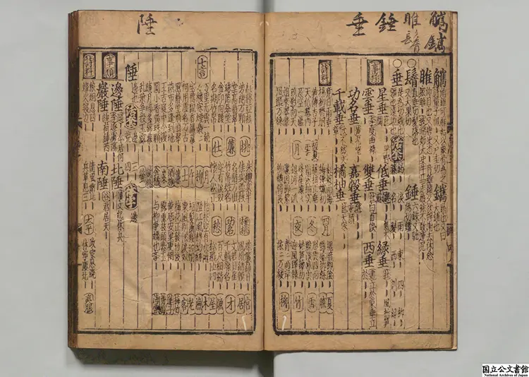 詩学集成押韻淵海 編者厳毅(元)元後至元06年蔡梅軒刊本 詩学集成押韻淵海 編者厳毅(元)元後至元06年蔡梅軒刊本