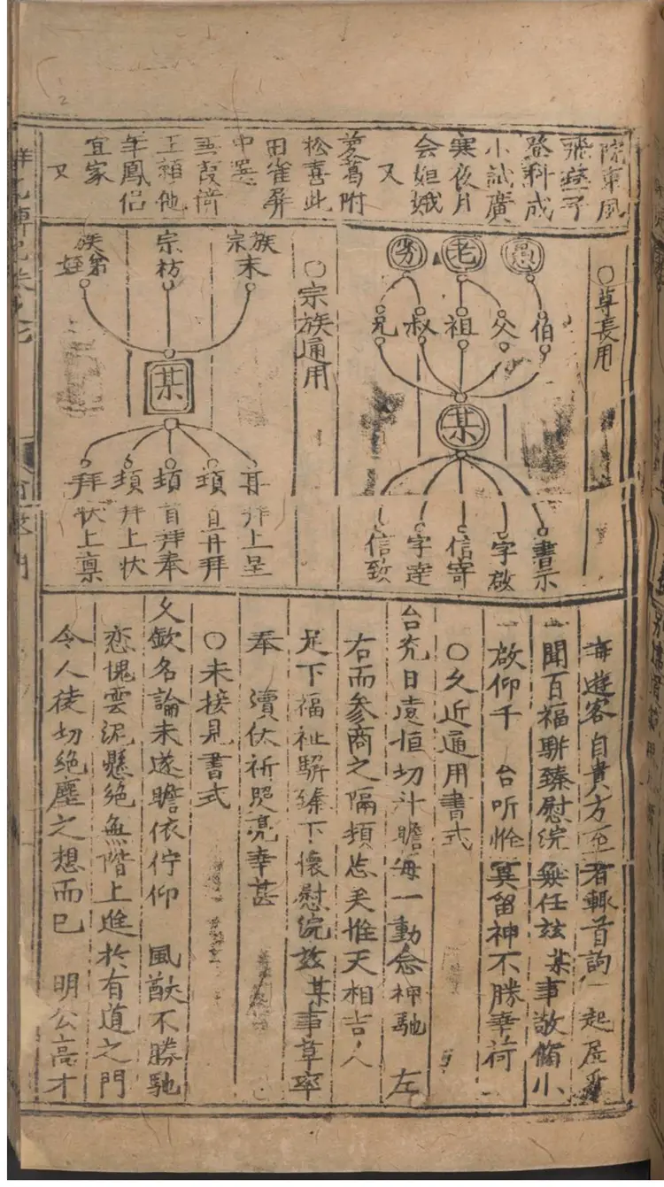 新锲闲居精选士民便用群书博纪