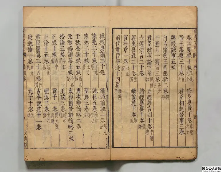 国史経籍志 選者焦竑（明）／校訂者徐象橒（明） 明万暦曼山館刊本