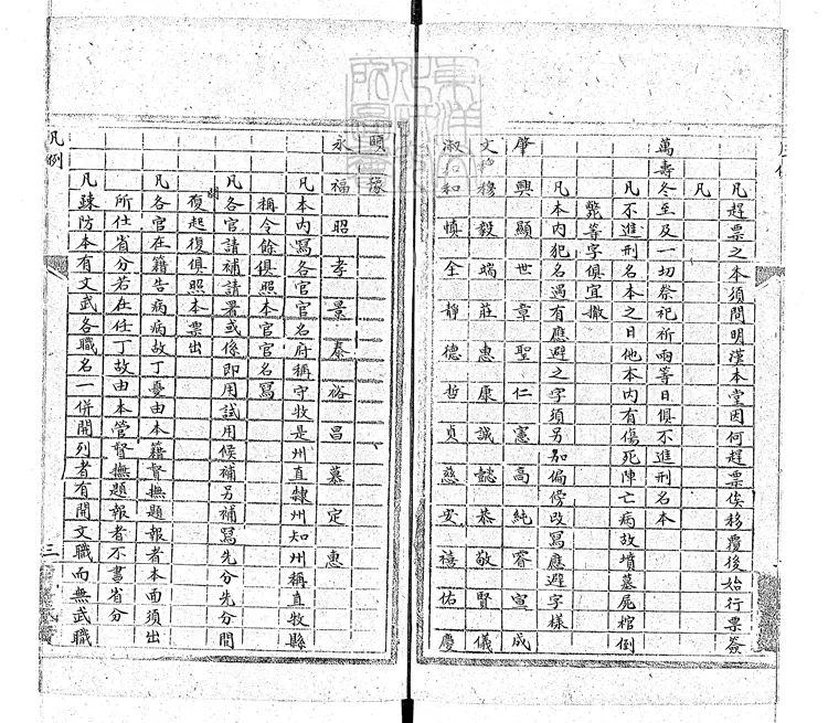 114 通本簽式四卷 鈔本 114 通本簽式四卷 鈔本