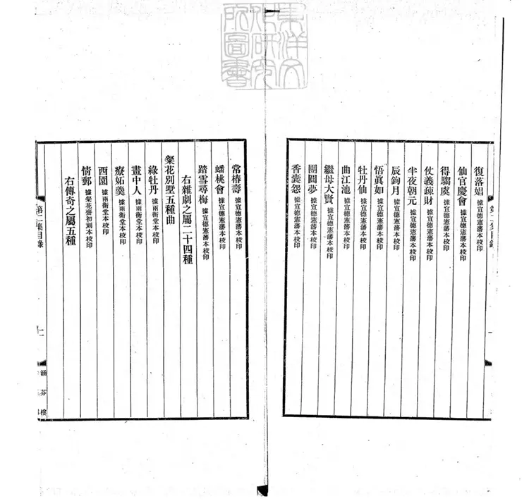 597 誠齋樂府二十四種 奢摩他室曲叢第二集 597 誠齋樂府二十四種 奢摩他室曲叢第二集