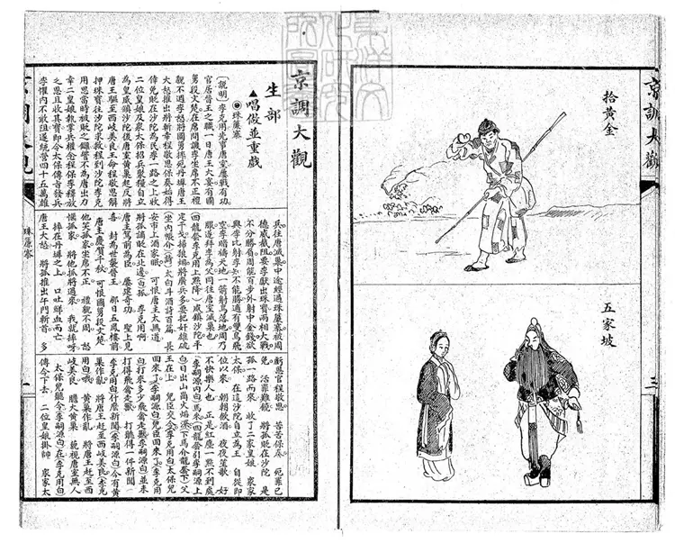 750 繪圖京調大觀初集一卷二集一卷 民國十五年上海世界書局石印本 750 繪圖京調大觀初集一卷二集一卷 民國十五年上海世界書局石印本