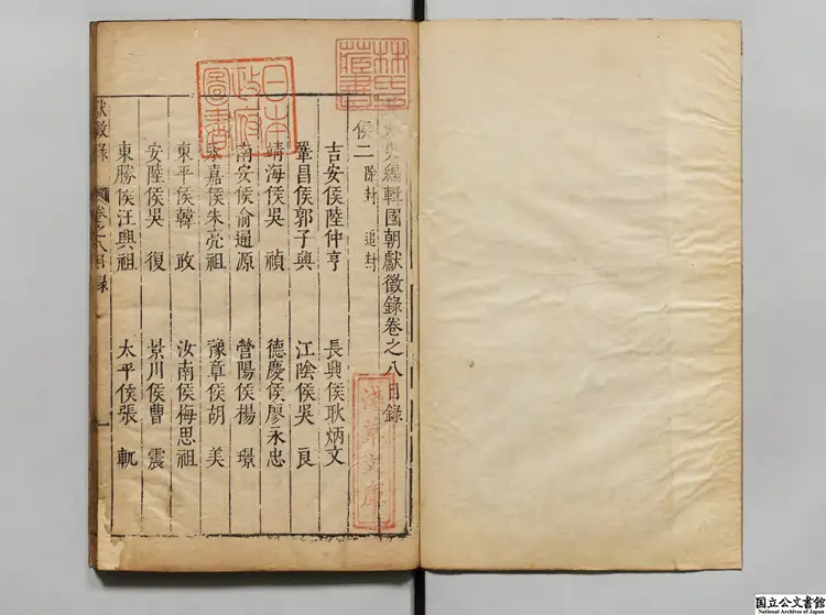 焦太史編輯国朝献徴録  著者焦竑（明）明万暦徐象橒刊本