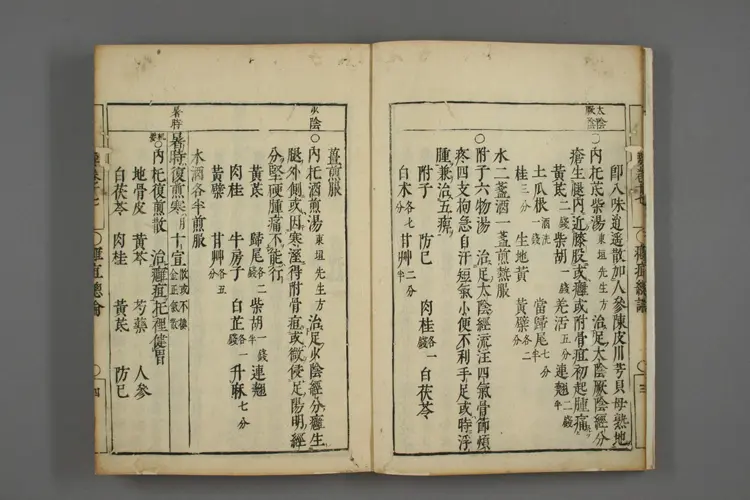 删补药方卷四 删补药方卷四